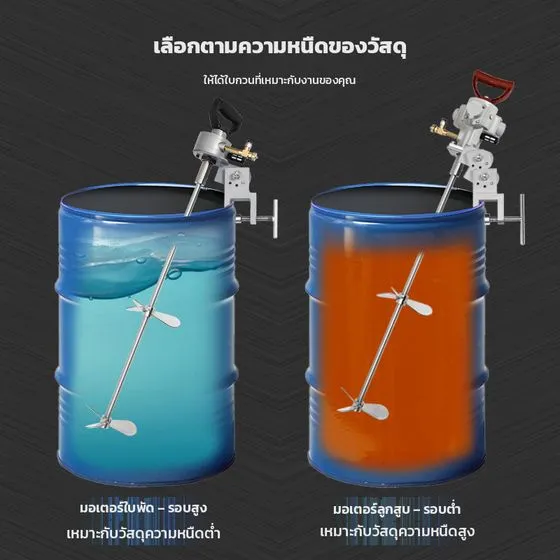 เลือกมอเตอร์ตามความหนืดของวัสดุ