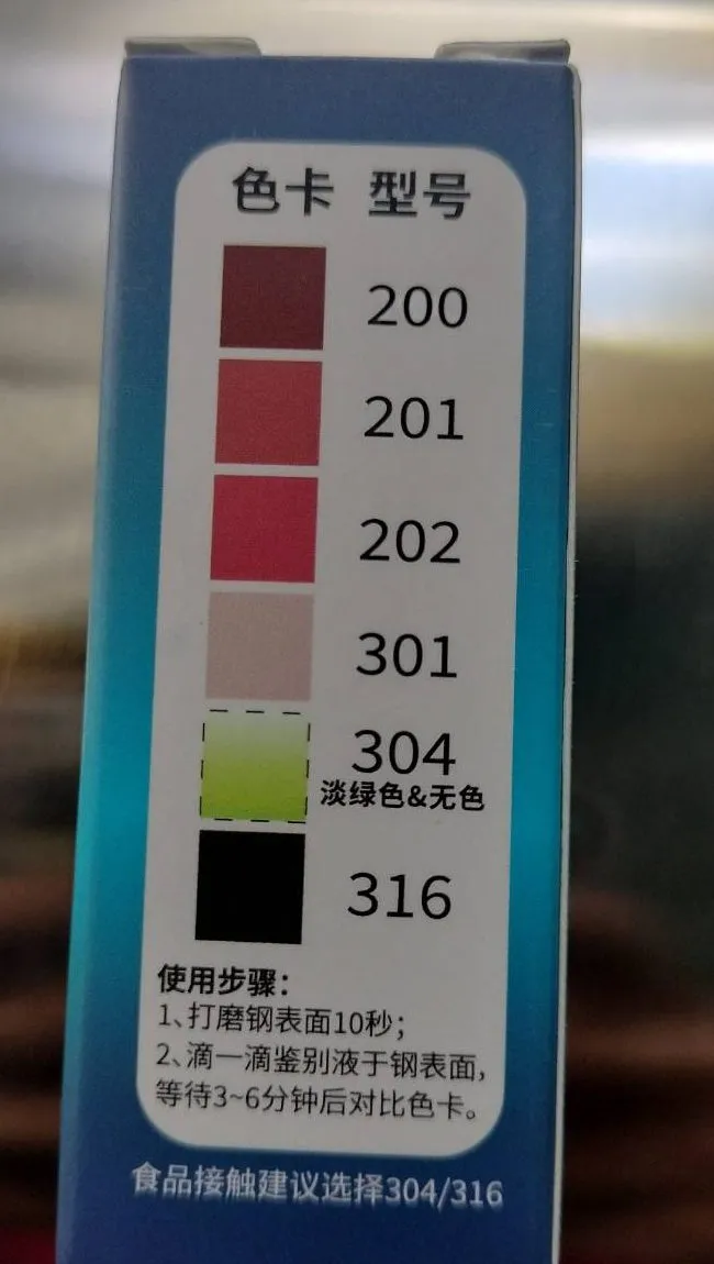 การ์ดสีของชุดตรวจ