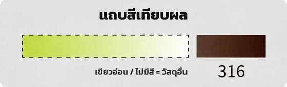 แถบสีเทียบผลของน้ำยาตรวจ 316