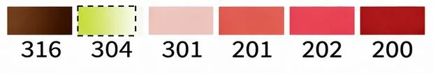 แถบสีเทียบผลของน้ำยาตรวจสอบสแตนเลส เจนเนอเรชัน 3