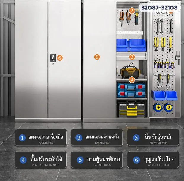 6 จุดหลักของตู้ตั้งพื้น — ① แผงแขวนเครื่องมือ ② แผงแขวนด้านหลัง ③ ลิ้นชักรุ่นหนัก ④ ชั้นปรับระดับได้ ⑤ บานตู้หนาพิเศษ ⑥ กุญแจกันขโมย