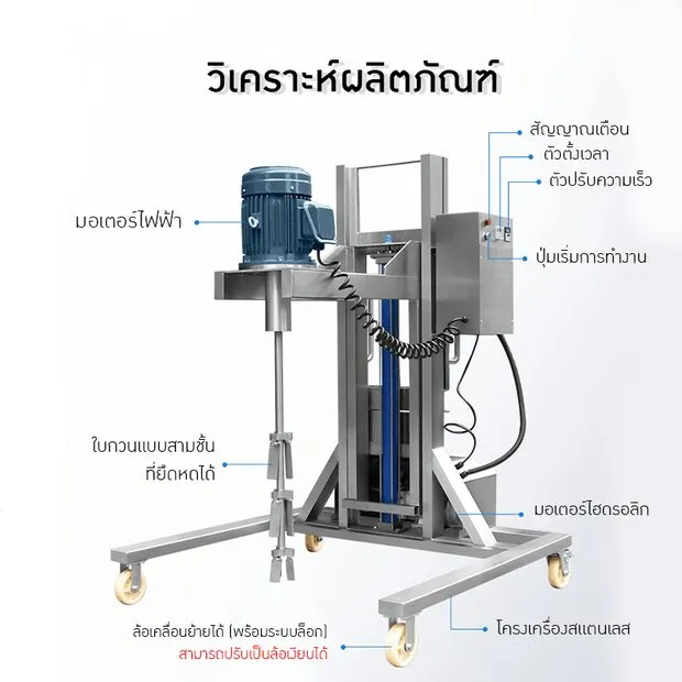 ส่วนประกอบเครื่องกวน