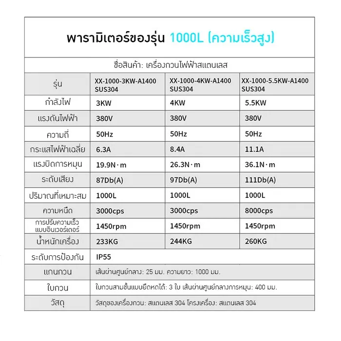 พารามิเตอร์ 1000L ความเร็วสูง