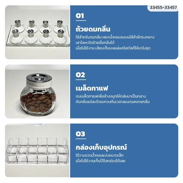 อุปกรณ์ในชุดชั้นโชว์น้ำหอม