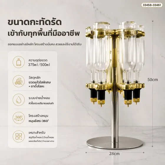 คู่มือการใช้งานชั้นหมุนแบ่งน้ำหอม 6 หัวปั๊ม สีทอง และหัวปั๊มเดี่ยวติดผนัง — รหัส 33458-33461