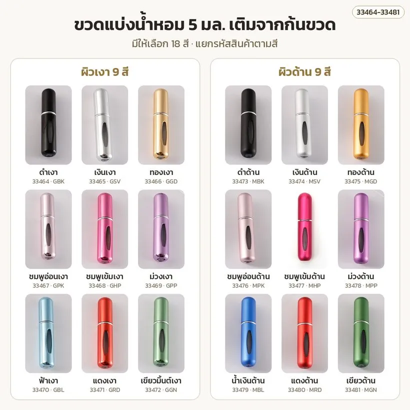 ขวดแบ่งน้ำหอม 5 มล. 18 สี พร้อมรหัส