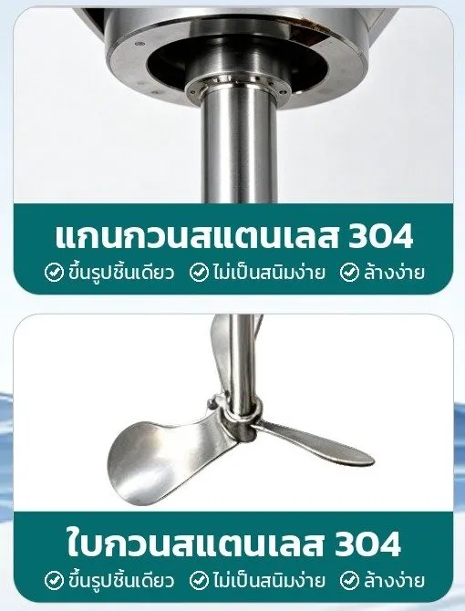 แกนและใบกวนสแตนเลส 304